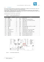 Preview for 24 page of TQ-Systems MBa7x User Manual