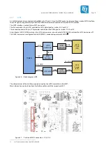 Preview for 44 page of TQ-Systems MBa7x User Manual