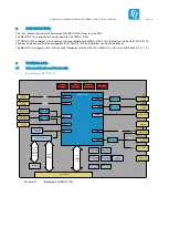 Предварительный просмотр 9 страницы TQ-Systems MBLS1012AL Preliminary User'S Manual