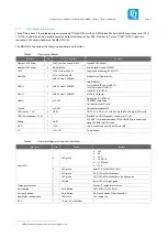 Предварительный просмотр 10 страницы TQ-Systems MBLS1012AL Preliminary User'S Manual