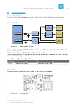 Preview for 14 page of TQ-Systems MBLS1012AL Preliminary User'S Manual