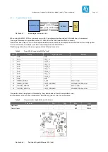 Предварительный просмотр 15 страницы TQ-Systems MBLS1012AL Preliminary User'S Manual