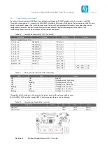 Preview for 16 page of TQ-Systems MBLS1012AL Preliminary User'S Manual