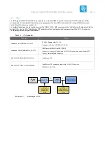 Preview for 18 page of TQ-Systems MBLS1012AL Preliminary User'S Manual