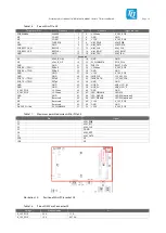 Preview for 21 page of TQ-Systems MBLS1012AL Preliminary User'S Manual