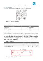 Preview for 22 page of TQ-Systems MBLS1012AL Preliminary User'S Manual