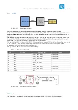 Предварительный просмотр 23 страницы TQ-Systems MBLS1012AL Preliminary User'S Manual