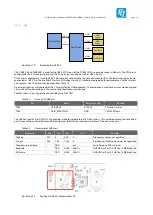 Preview for 24 page of TQ-Systems MBLS1012AL Preliminary User'S Manual