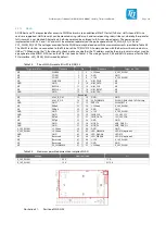 Preview for 25 page of TQ-Systems MBLS1012AL Preliminary User'S Manual