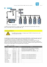 Preview for 26 page of TQ-Systems MBLS1012AL Preliminary User'S Manual