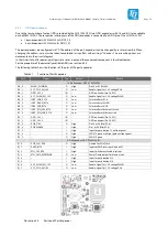 Preview for 30 page of TQ-Systems MBLS1012AL Preliminary User'S Manual