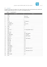 Preview for 31 page of TQ-Systems MBLS1012AL Preliminary User'S Manual