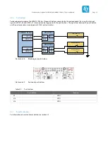 Preview for 34 page of TQ-Systems MBLS1012AL Preliminary User'S Manual