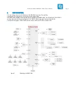 Предварительный просмотр 10 страницы TQ-Systems MBLX2160A User Manual