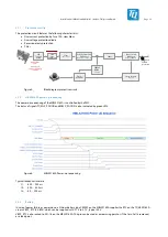 Предварительный просмотр 22 страницы TQ-Systems MBLX2160A User Manual