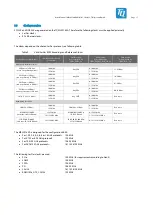 Предварительный просмотр 23 страницы TQ-Systems MBLX2160A User Manual