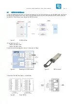 Предварительный просмотр 30 страницы TQ-Systems MBLX2160A User Manual