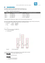 Предварительный просмотр 33 страницы TQ-Systems MBLX2160A User Manual