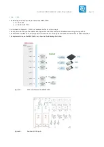 Предварительный просмотр 35 страницы TQ-Systems MBLX2160A User Manual