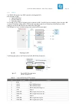 Предварительный просмотр 36 страницы TQ-Systems MBLX2160A User Manual