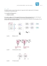 Предварительный просмотр 37 страницы TQ-Systems MBLX2160A User Manual