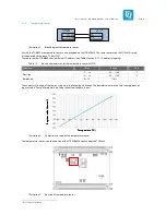 Preview for 21 page of TQ-Systems STK-MBa53 User Manual