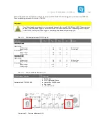 Preview for 24 page of TQ-Systems STK-MBa53 User Manual