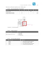 Preview for 40 page of TQ-Systems STK-MBa53 User Manual