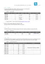 Preview for 23 page of TQ-Systems TQMa6x User Manual