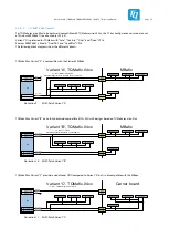 Preview for 28 page of TQ-Systems TQMa6x User Manual