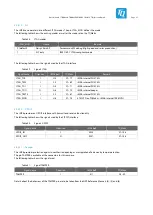 Preview for 33 page of TQ-Systems TQMa6x User Manual