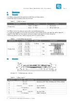 Preview for 47 page of TQ-Systems TQMa6x User Manual