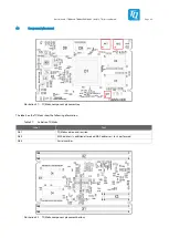 Preview for 49 page of TQ-Systems TQMa6x User Manual