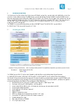 Preview for 8 page of TQ-Systems TQMa8Xx Preliminary User'S Manual