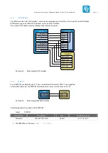 Preview for 16 page of TQ-Systems TQMa8Xx Preliminary User'S Manual