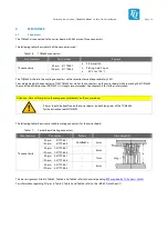 Preview for 22 page of TQ-Systems TQMa8Xx Preliminary User'S Manual