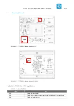 Preview for 24 page of TQ-Systems TQMa8Xx Preliminary User'S Manual