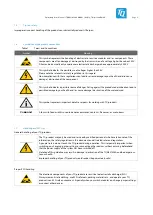 Предварительный просмотр 6 страницы TQ-Systems TQMLS1028A Preliminary User'S Manual