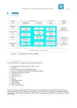 Предварительный просмотр 8 страницы TQ-Systems TQMLS1028A Preliminary User'S Manual