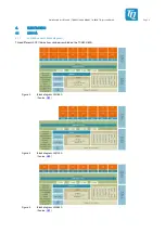 Предварительный просмотр 11 страницы TQ-Systems TQMLX2160A Preliminary User'S Manual