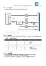 Предварительный просмотр 12 страницы TQ-Systems TQMLX2160A Preliminary User'S Manual