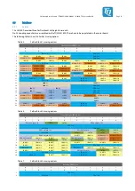 Предварительный просмотр 17 страницы TQ-Systems TQMLX2160A Preliminary User'S Manual