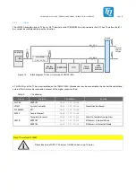 Предварительный просмотр 18 страницы TQ-Systems TQMLX2160A Preliminary User'S Manual