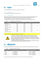 Предварительный просмотр 20 страницы TQ-Systems TQMLX2160A Preliminary User'S Manual