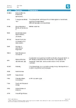 Preview for 12 page of TQ 295153 Operation And Lnstallation Manual