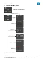 Preview for 20 page of TQ 295153 Operation And Lnstallation Manual