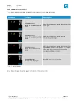 Preview for 27 page of TQ 295153 Operation And Lnstallation Manual