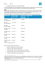 Preview for 62 page of TQ 295153 Operation And Lnstallation Manual