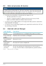 Предварительный просмотр 49 страницы TQ 4 A Charger User Manual