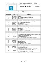 Preview for 2 page of TQ AirPlus 100 KRT2 Series User & Installation Manual